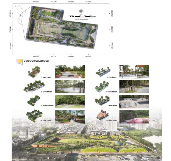 Location and outdoor activities of the Chulalongkorn University Centenary park (CU 100 Park) (4.48 ha) (Chulalongkorn University centenary Park, 2016).
